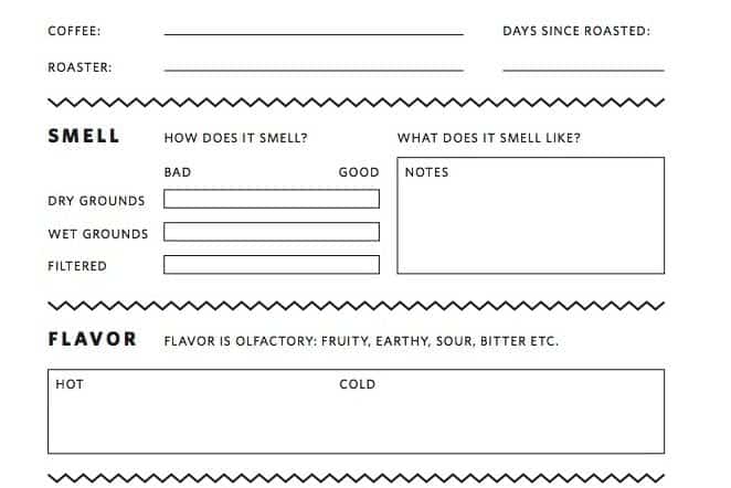 The new cupping sheet