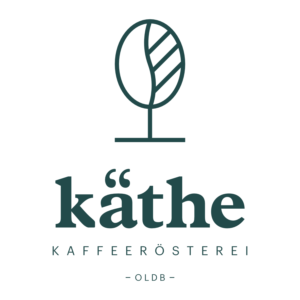 Käthe Kaffeerösterei